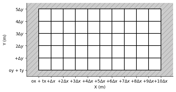 ../_images/tutorials_2dmesh_21_1.png