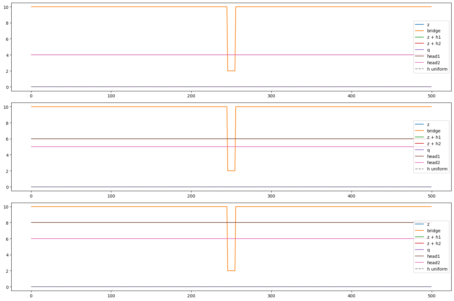 ../_images/2d_examples_bridge_3_12.png