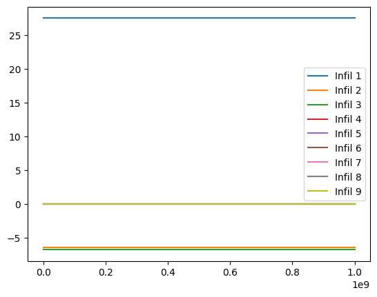 ../_images/2d_read_2d_cpu_22_2.png