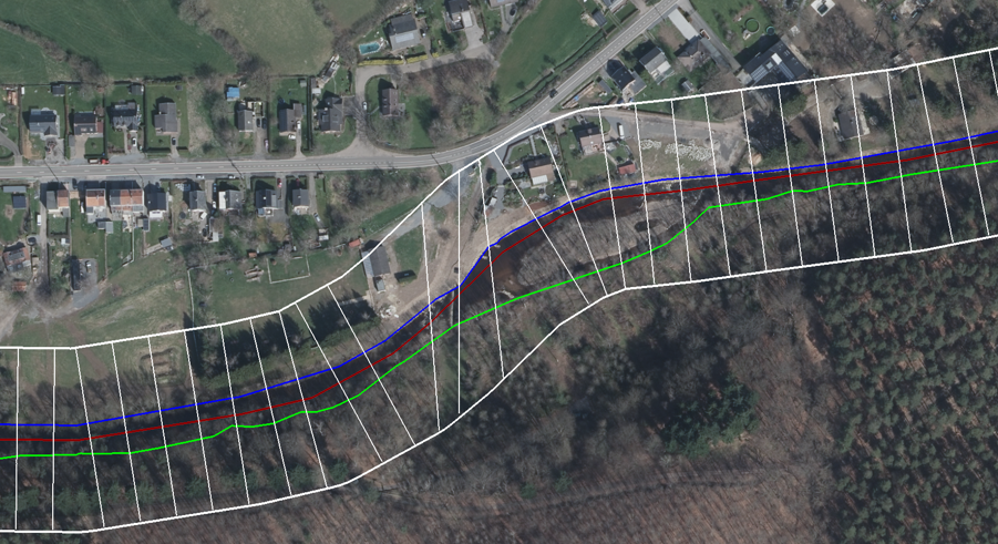 Local view of cross-sections