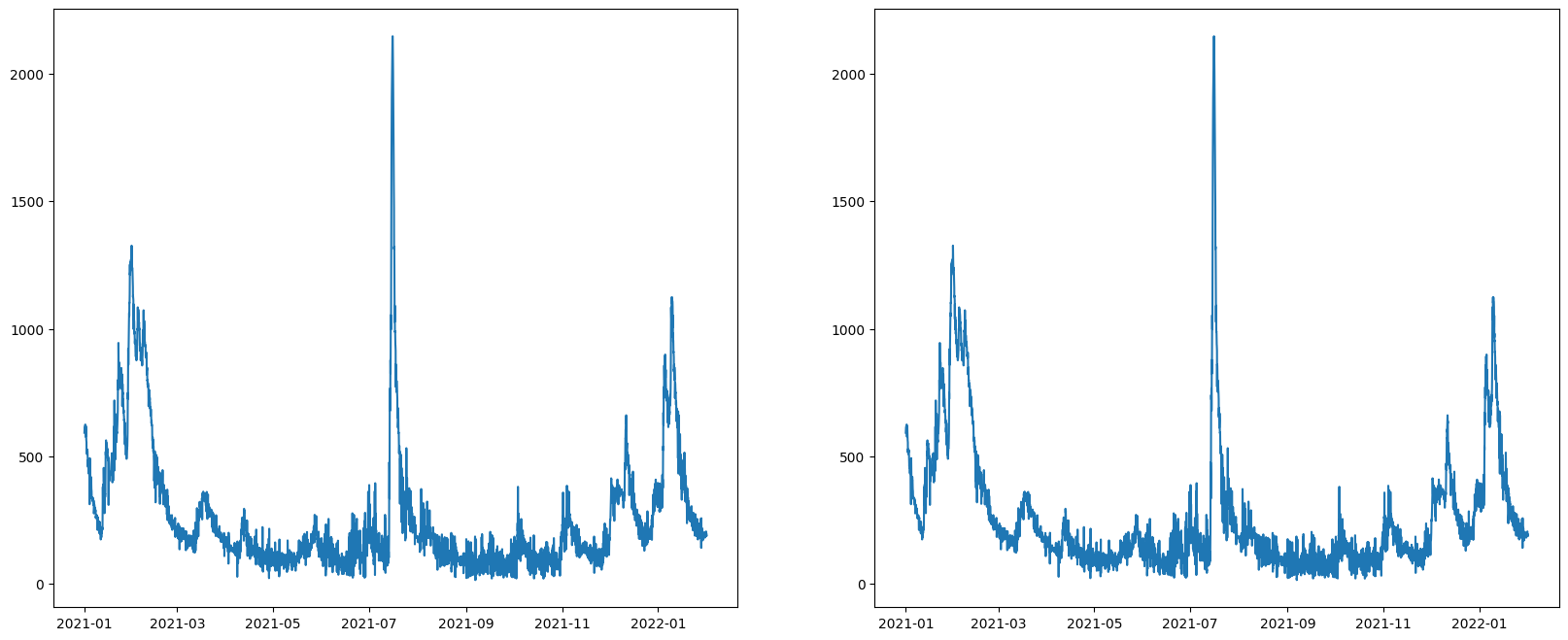 ../_images/hydrometry_example_hydrometry_18_1.png