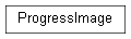 Inheritance diagram of wolfhece.drowning_victims.drowning_class.ProgressImage