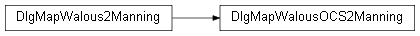 Inheritance diagram of wolfhece.pywalous.DlgMapWalousOCS2Manning