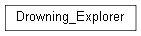 Inheritance diagram of wolfhece.PyDraw.Drowning_Explorer