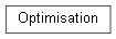 Inheritance diagram of wolfhece.hydrology.Optimisation.Optimisation