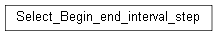 Inheritance diagram of wolfhece.PyDraw.Select_Begin_end_interval_step