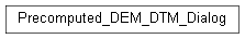 Inheritance diagram of wolfhece.PyDraw.Precomputed_DEM_DTM_Dialog