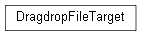Inheritance diagram of wolfhece._pydraw_utils.DragdropFileTarget