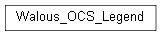 Inheritance diagram of wolfhece.pywalous.Walous_OCS_Legend