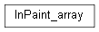 Inheritance diagram of wolfhece.PyDraw.InPaint_array