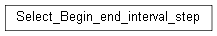 Inheritance diagram of wolfhece._sim_panels.Select_Begin_end_interval_step