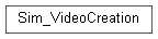 Inheritance diagram of wolfhece.PyDraw.Sim_VideoCreation