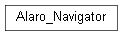 Inheritance diagram of wolfhece.PyWMS.Alaro_Navigator