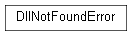 Inheritance diagram of wolfhece.tablet_wintab.DllNotFoundError