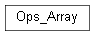 Inheritance diagram of wolfhece.ui.wolf_array_ops.Ops_Array