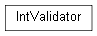 Inheritance diagram of wolfhece.wolf_array.IntValidator