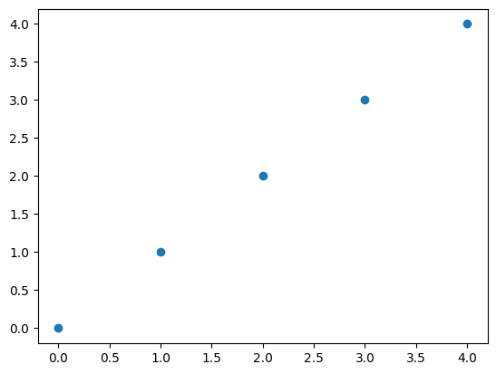 ../_images/tutorials_cloudpoints_8_1.png