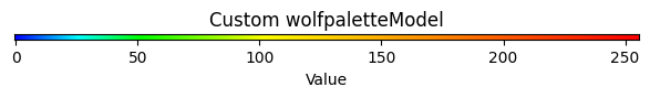 ../_images/tutorials_colors_palettes_9_0.png