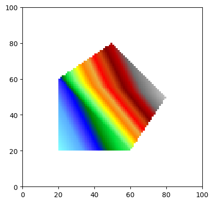 ../_images/tutorials_raster_vector_operations_13_1.png