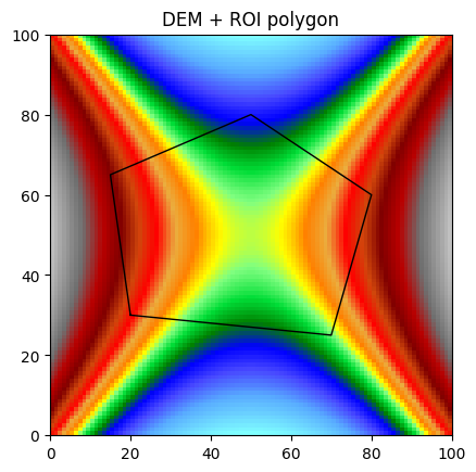 ../_images/tutorials_raster_vector_operations_3_1.png