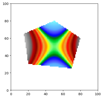 ../_images/tutorials_raster_vector_operations_5_1.png