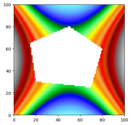 ../_images/tutorials_raster_vector_operations_7_1.png