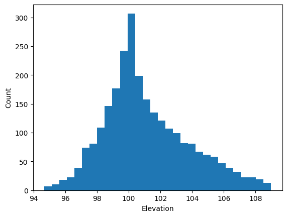 ../_images/tutorials_raster_vector_operations_9_2.png