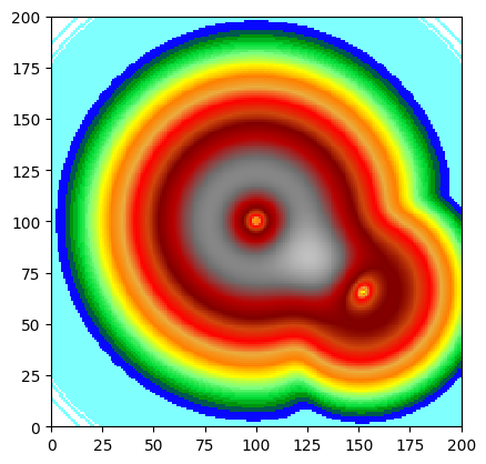 ../_images/tutorials_wolfarray_spatial_stats_12_2.png