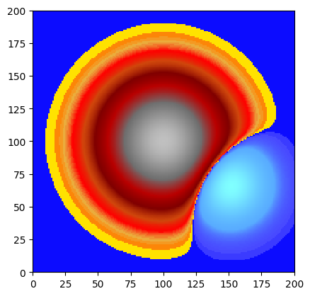 ../_images/tutorials_wolfarray_spatial_stats_5_2.png