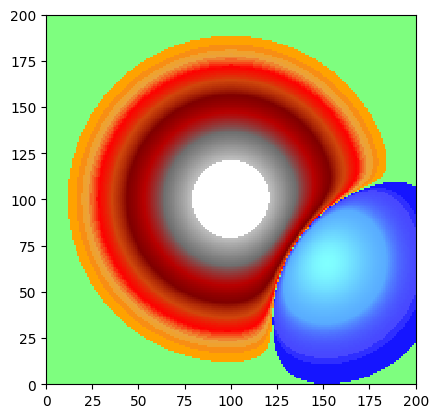 ../_images/tutorials_wolfarray_spatial_stats_8_1.png